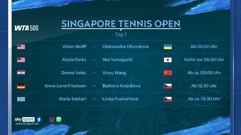 Sky Sport überträgt diese Spiele am Dienstag, den 22. September auf Sky Sport Tennis.