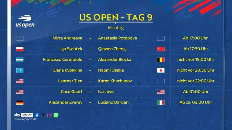 Sky Sport überträgt diese Spiele HEUTE LIVE auf Sky Sport Tennis.
