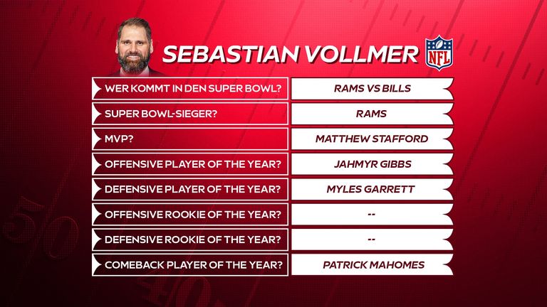 Das sind die Expertentipps von Sebastian Vollmer.