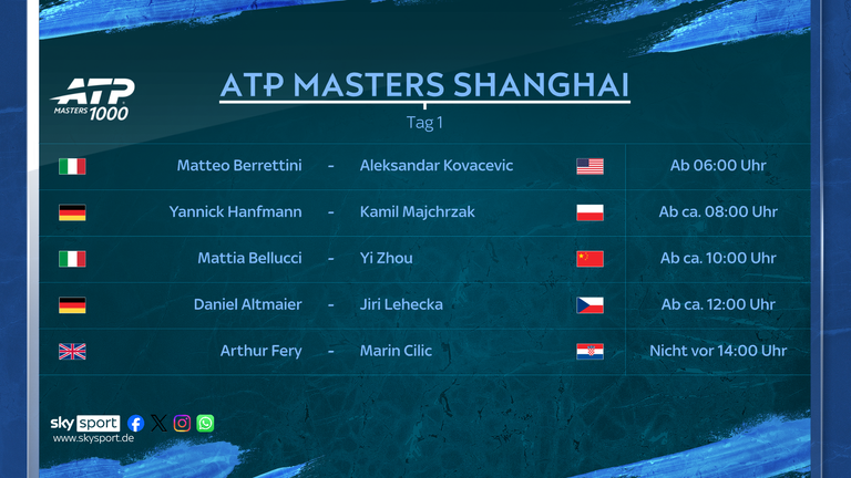 Sky Sport überträgt diese Spiele am Mittwoch, den 7. Oktober, auf Sky Sport Tennis. 