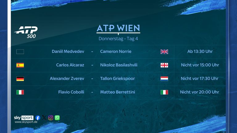 Dies Tennis-Spiele überträgt Sky Sport am Donnerstag, den 29. Oktober.
