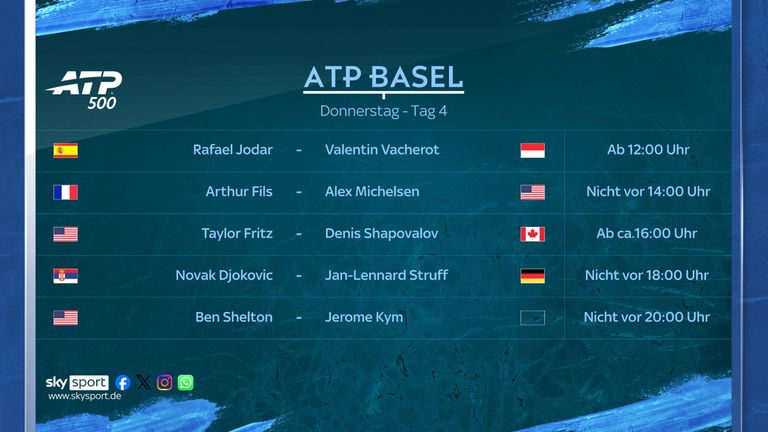 Dies Tennis-Spiele überträgt Sky Sport am Donnerstag, den 29. Oktober.