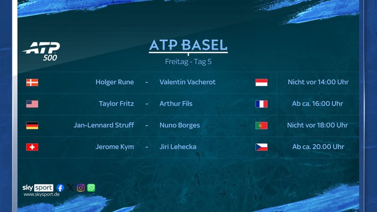 Dies Tennis-Spiele überträgt Sky Sport am Freitag, den 30. Oktober.