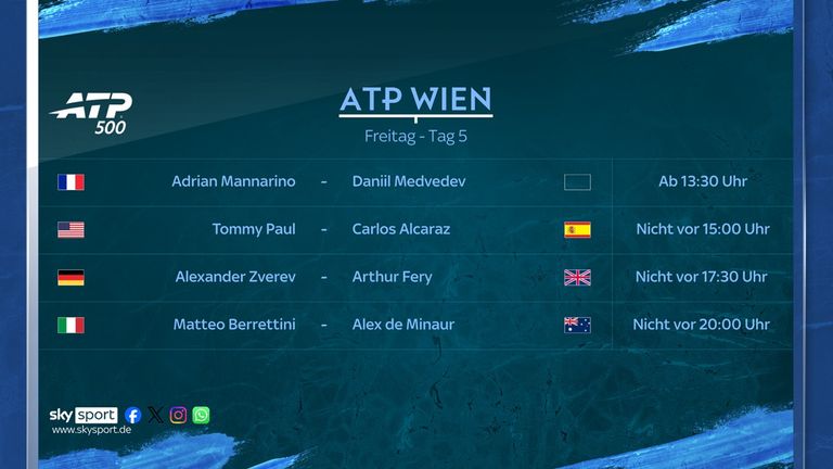 Dies Tennis-Spiele überträgt Sky Sport am Freitag, den 30. Oktober.