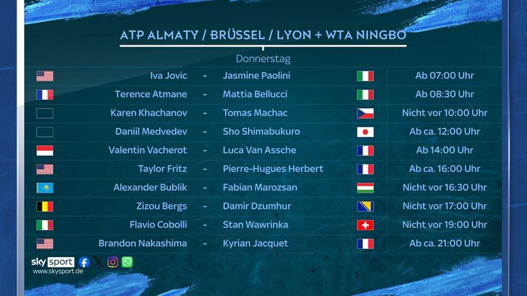 Dies Tennis-Spiele überträgt Sky Sport am Donnerstag, den 22. Oktober. 