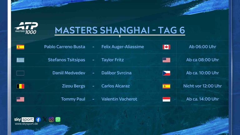 Sky Sport überträgt diese Spiele am Montag, den 12. Oktober, auf Sky Sport Tennis. 